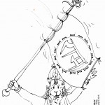 Thursday, September 17, 2015