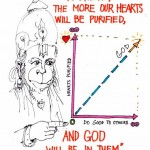 Thursday, February 4, 2016