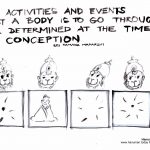 Sunday, May 28, 2017