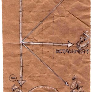 Sunday, February 11, 2018